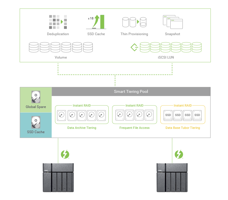 廣州天翱信息科技有限公司 廣州天翱信息科技有限公司