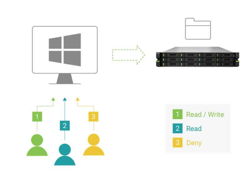 廣州天翱信息科技有限公司 廣州天翱信息科技有限公司
