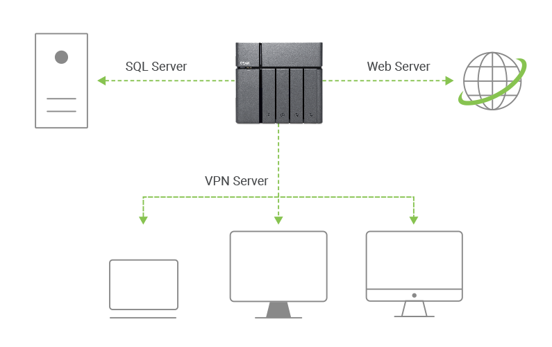 廣州天翱信息科技有限公司 廣州天翱信息科技有限公司