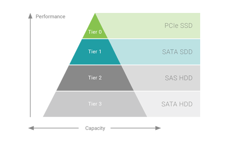 廣州天翱信息科技有限公司 廣州天翱信息科技有限公司