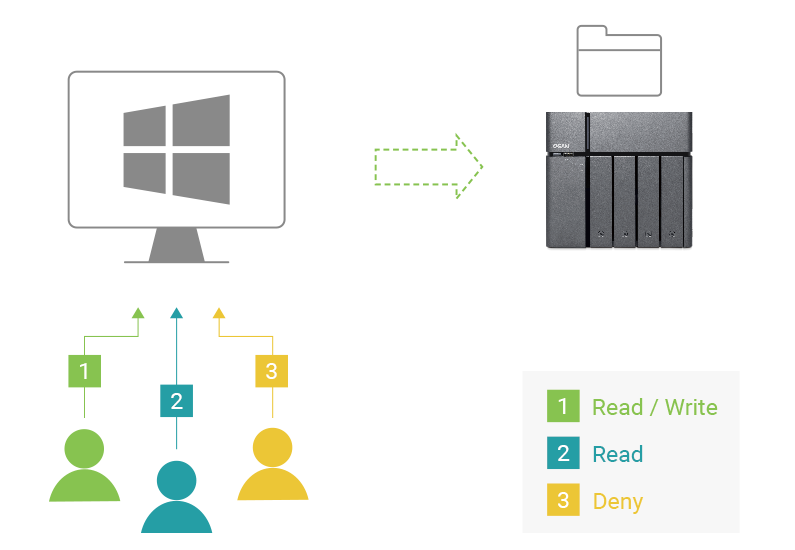 廣州天翱信息科技有限公司 廣州天翱信息科技有限公司