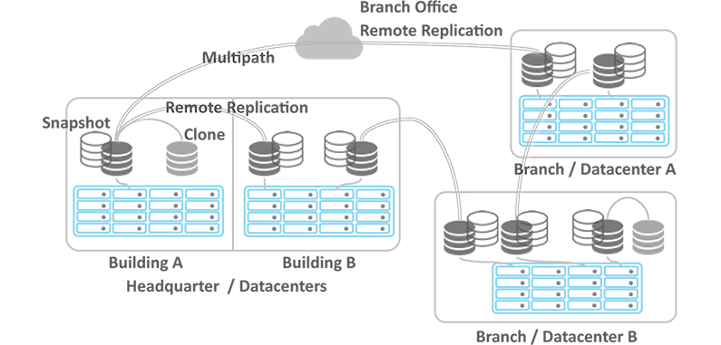 廣州天翱信息科技有限公司 廣州天翱信息科技有限公司