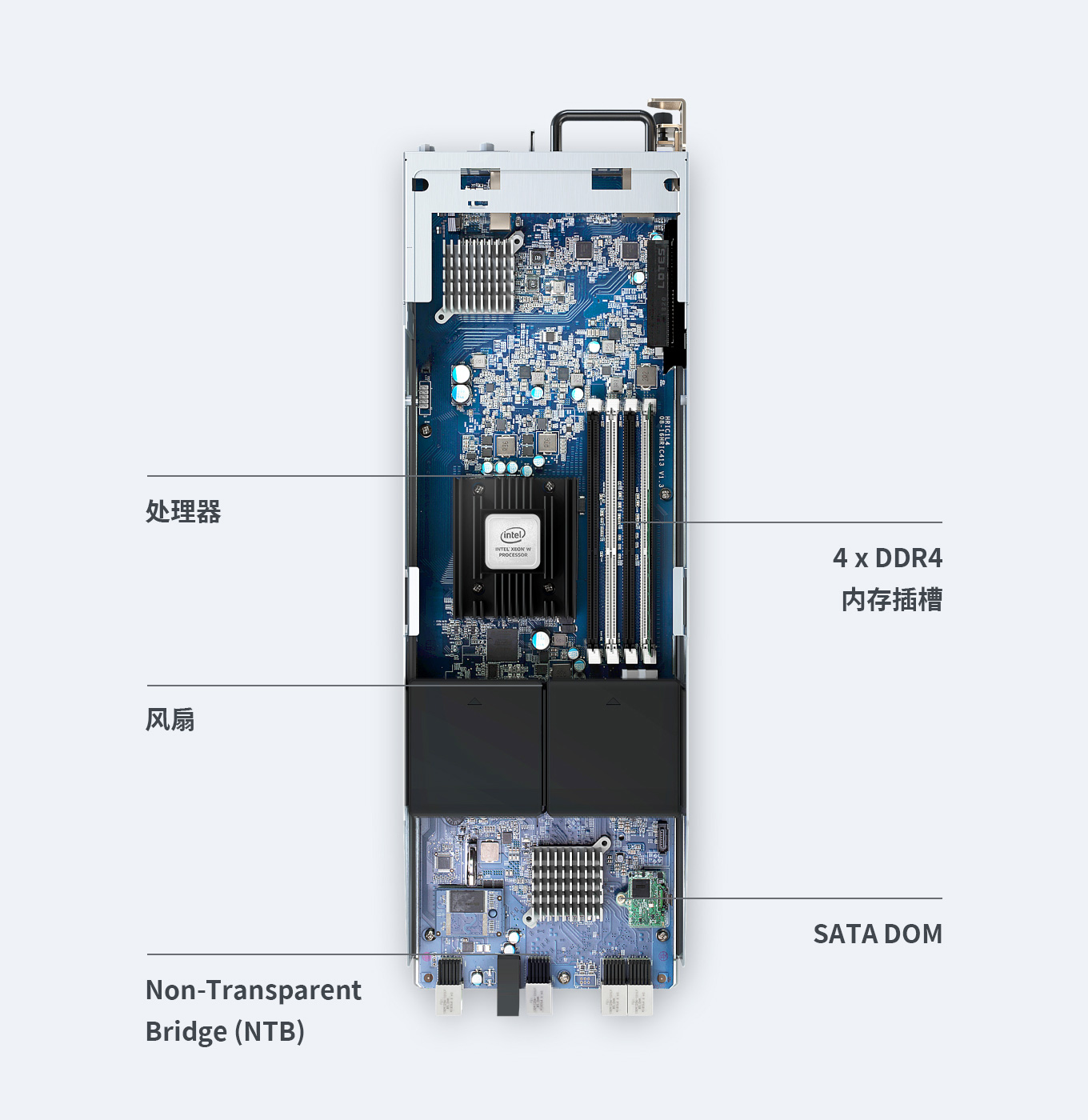 dual_rwd_cn@2x.jpg dual_rwd_cn@2x.jpg